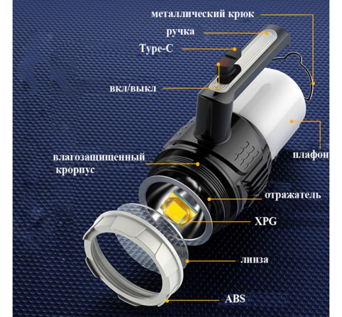 Фонарь переносной CH-22031-XPG+LED(white+yellow), Li-Ion аккум., ЗУ Type-C, Box