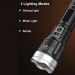 Фонарь PLD-008 WHITE LASER LED PM10-TG, Li-Ion аккум., power bank, индикация заряда, ЗУ Type-C, zoom, Box