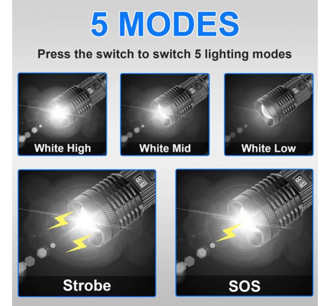 Фонарь PLD-H007  WHITE LASER LED PM10-TG, Li-Ion аккум., power bank, индикация заряда, ЗУ Type-C, zoom, Box