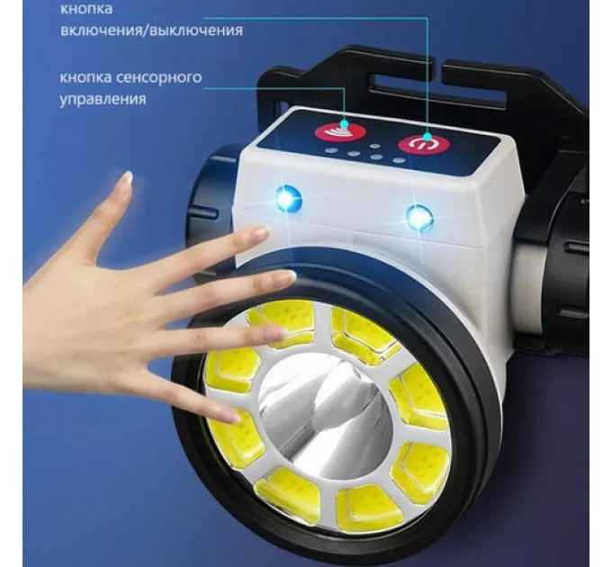 Фонарь налобный PLD-LY004-XPE+COB, Motion Sensor, Li-Ion аккум, индикация заряда, магнит, ЗУ Type-C, Box