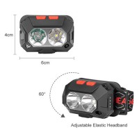 Фонарь налобный PLD-SL02/CY-2023-XPG(white+yellow), Motion Sensor, Li-Ion аккумулятор, ЗУ Type-C, Box