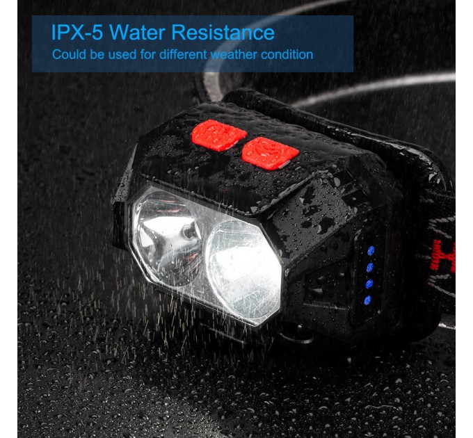 Фонарь налобный PLD-SL02/CY-2023-XPG(white+yellow), Motion Sensor, Li-Ion аккумулятор, ЗУ Type-C, Box