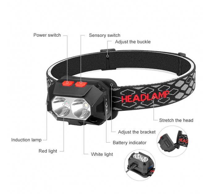 Фонарь налобный PLD-SL02/CY-2023-XPG(white+yellow), Motion Sensor, Li-Ion аккумулятор, ЗУ Type-C, Box