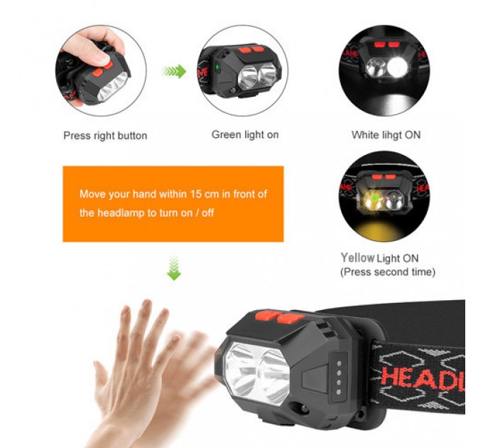 Фонарь налобный PLD-SL02/CY-2023-XPG(white+yellow), Motion Sensor, Li-Ion аккумулятор, ЗУ Type-C, Box