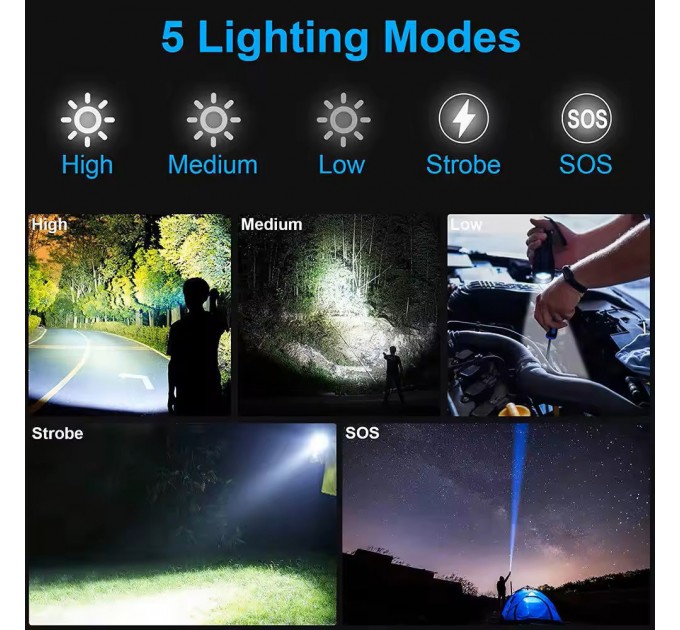 Фонарь NIGHT VISION FLUORESCENCE W515-PM10-TG, индикация заряда, 1x26650, ЗУ Type-C, zoom, Box