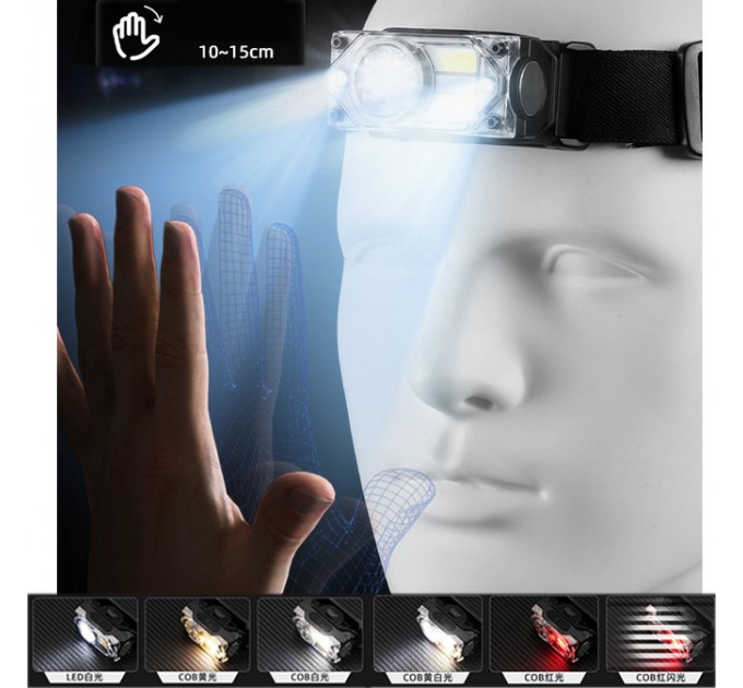 Фонарь налобный YY-19B-3SMD+2COB(white+yellow+red), Motion Sensor, Li-Ion аккум., ЗУ Type-C, магнит, Box