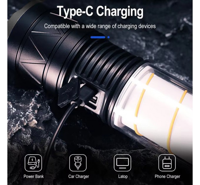 Фонарь со светильником CH-5021-TG+COB, Li-Ion аккум., ЗУ Type-C, zoom