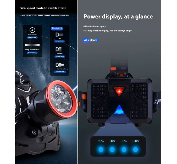 Фонарь налобный CT021 3+1 ULTRA LED, 3x18650, power bank, ЗУ Type-C