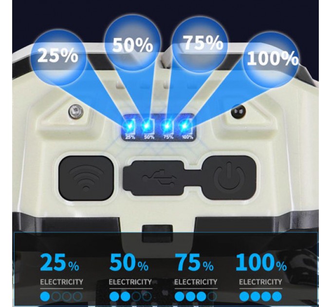 Фонарь налобный HX-816S-2COB(white+red), Motion Sensor, Waterproof, 1x18650, ЗУ Type-C, Box