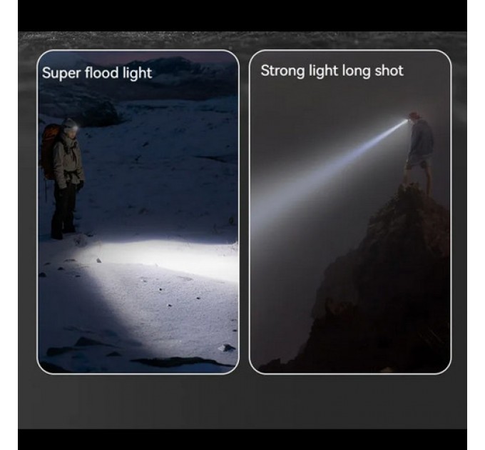 Фонарь налобный NIGHT VISION FLUORESCENCE SY-8087 1 РЕЖИМ PM10-TG, 2x18650, signal light, ЗУ Type-C, zoom, Box