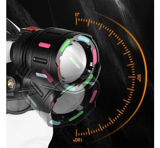 Фонарь налобный NIGHT VISION FLUORESCENCE SY-8087 1 РЕЖИМ PM10-TG, 2x18650, signal light, ЗУ Type-C, zoom, Box