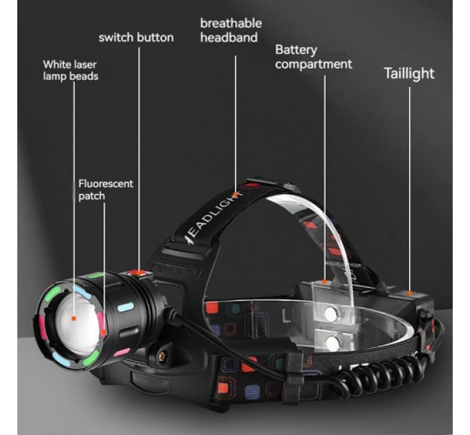 Фонарь налобный NIGHT VISION FLUORESCENCE SY-8087 1 РЕЖИМ PM10-TG, 2x18650, signal light, ЗУ Type-C, zoom, Box