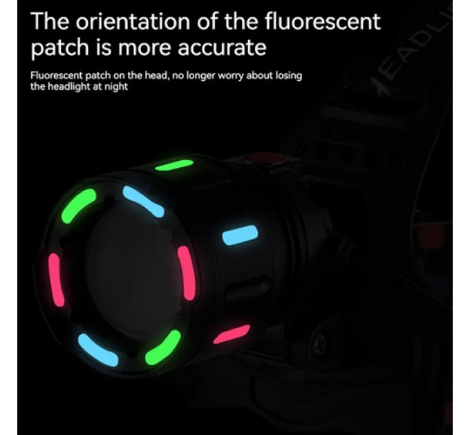 Фонарь налобный NIGHT VISION FLUORESCENCE SY-8087 1 РЕЖИМ PM10-TG, 2x18650, signal light, ЗУ Type-C, zoom, Box