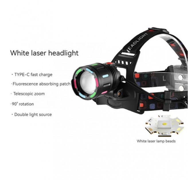 Фонарь налобный NIGHT VISION FLUORESCENCE SY-8087 1 РЕЖИМ PM10-TG, 2x18650, signal light, ЗУ Type-C, zoom, Box