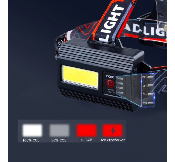 Фонарь налобный NIGHT VISION FLUORESCENCE 8096 1 РЕЖИМ WHITE LASER LED PM10-TG+COB, 3x18650, power bank, ЗУ