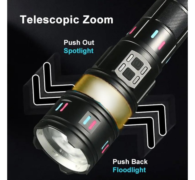Фонарь NIGHT VISION FLUORESCENCE AK178-WHITE LASER LED PM60-TG+COB, 8x18650 3.7V, power bank, ЗУ Type-C, zoom,