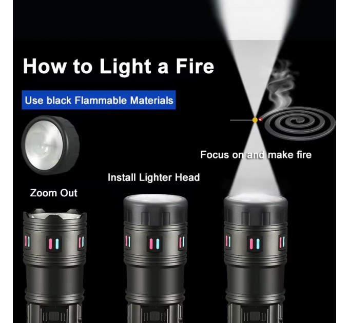 Фонарь NIGHT VISION FLUORESCENCE AK178-WHITE LASER LED PM60-TG+COB, 8x18650 3.7V, power bank, ЗУ Type-C, zoom,