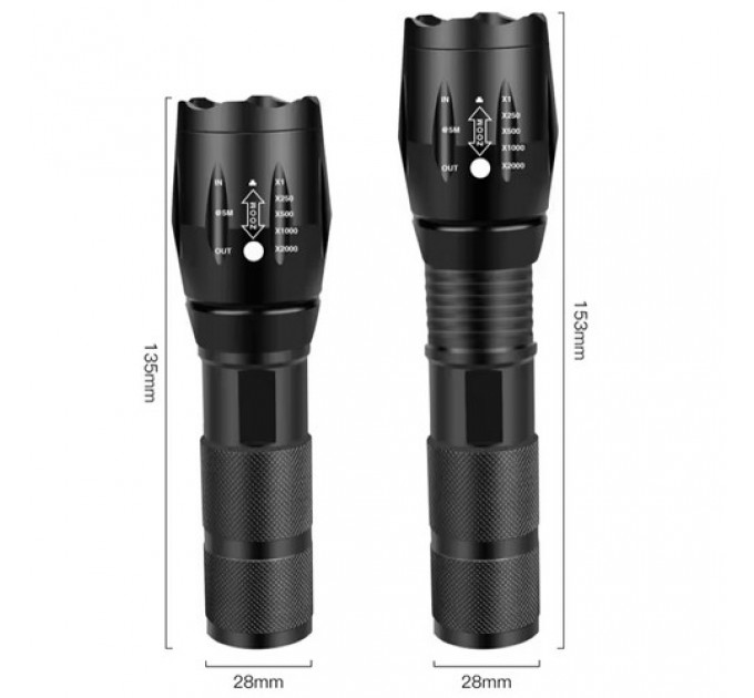 Фонарь R5-2XPE(white+red), 1х18650/3xAAA, ЗУ USB, zoom, Box
