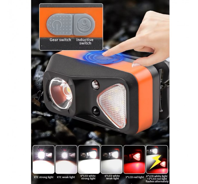 Фонарь налобный W-18-XPG+6SMD(white+red), Motion Sensor, 1x14500, ЗУ Type-C