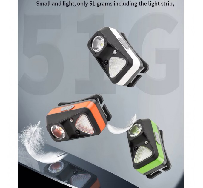 Фонарь налобный W-18-XPG+6SMD(white+red), Motion Sensor, 1x14500, ЗУ Type-C