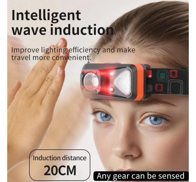 Фонарь налобный W-18-XPG+6SMD(white+red), Motion Sensor, 1x14500, ЗУ Type-C