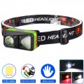 Фонарь налобный W-18-XPG+6SMD(white+red), Motion Sensor, 1x14500, ЗУ Type-C