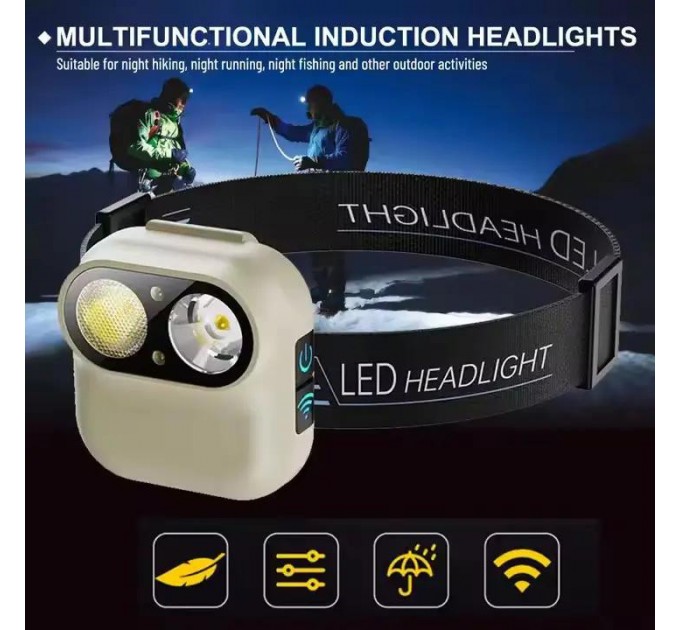 Фонарь налобный W809-2XTE, Motion Sensor, Li-Ion аккумулятор, ЗУ Type-C, магнит, клипса