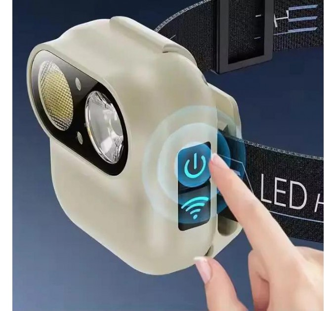 Фонарь налобный W809-2XTE, Motion Sensor, Li-Ion аккумулятор, ЗУ Type-C, магнит, клипса