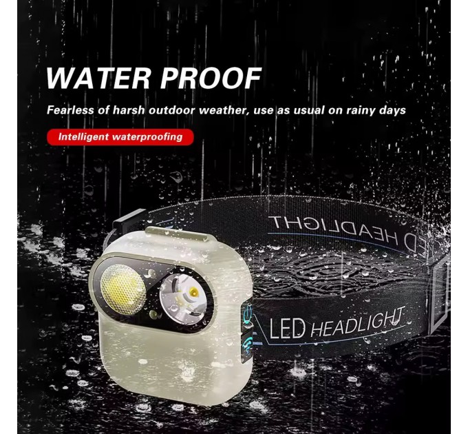 Фонарь налобный W809-2XTE, Motion Sensor, Li-Ion аккумулятор, ЗУ Type-C, магнит, клипса