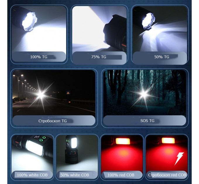 Фонарь NIGHT VISION FLUORESCENCE CB-A282-TG+COB, Li-Ion аккум., power bank, ЗУ Type-C, магнит, zoom, Box