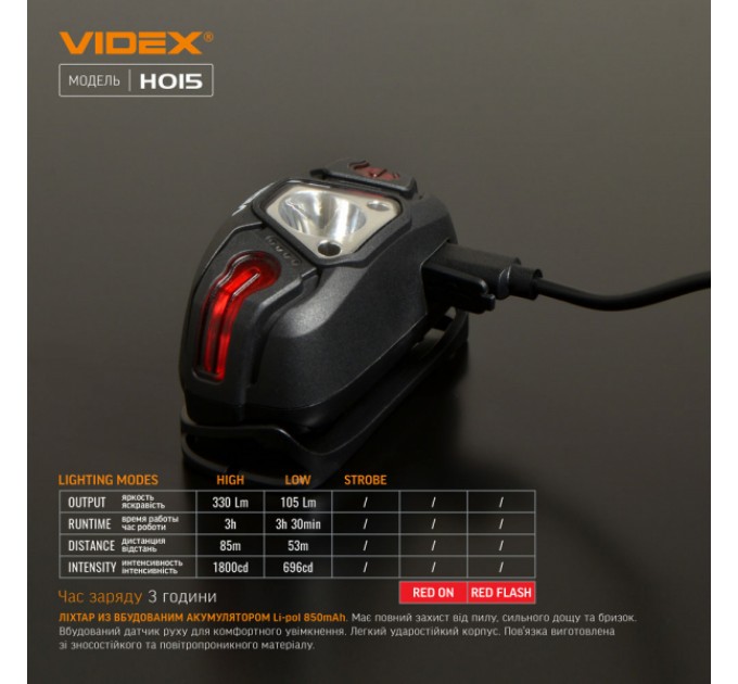 Налобный светодиодный фонарик VIDEX VLF-H015 330Lm 5000K