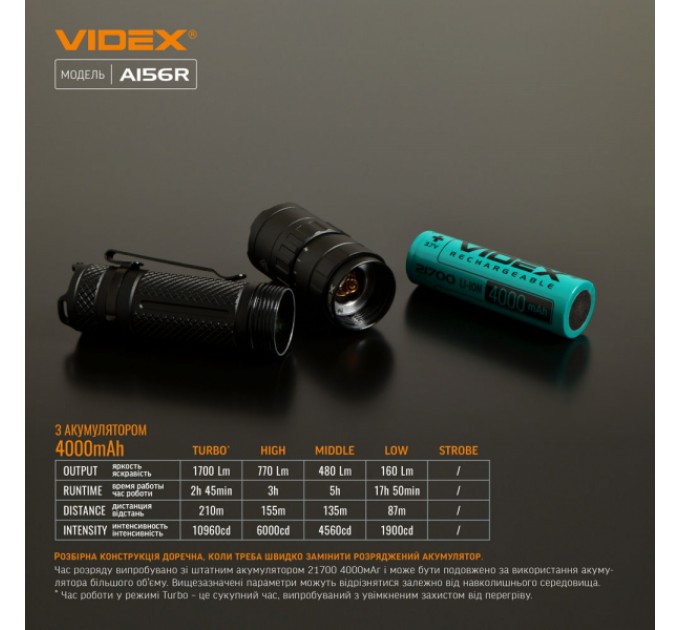 Портативный светодиодный фонарик VIDEX VLF-A156R 1700Lm 6500K