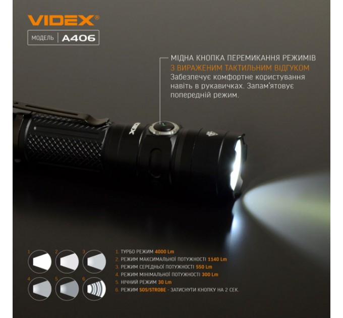 Портативний світлодіодний ліхтарик VIDEX VLF-A406 4000Lm 6500K