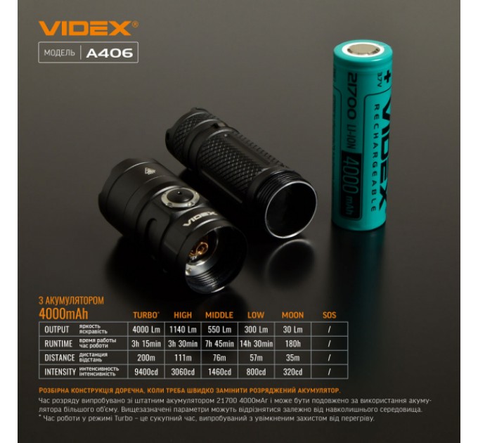 Портативний світлодіодний ліхтарик VIDEX VLF-A406 4000Lm 6500K