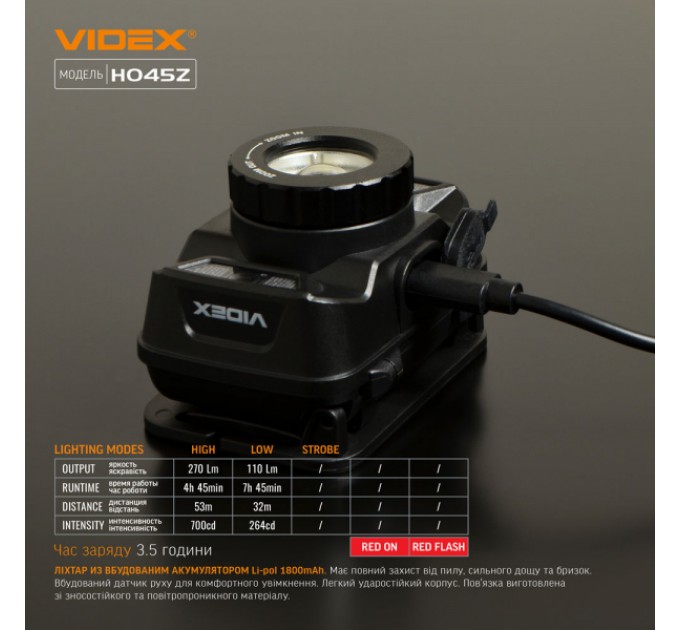Налобный светодиодный фонарик VIDEX VLF-H045Z 270Lm 5000K