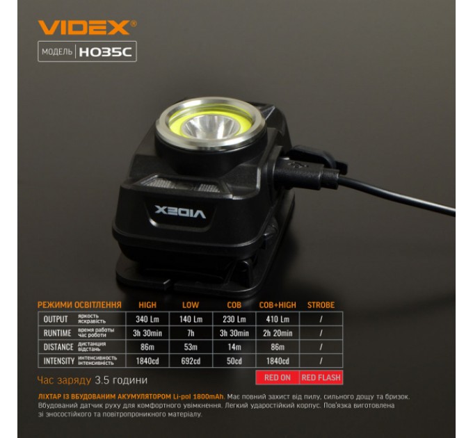 Налобный светодиодный фонарик VIDEX VLF-H035C 410Lm 5000K
