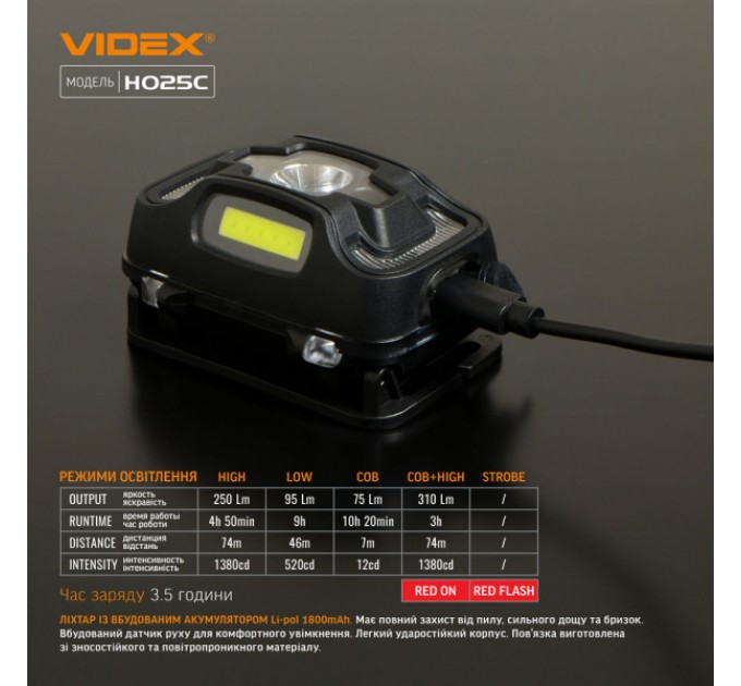 Налобный светодиодный фонарик VIDEX VLF-H025C 310Lm 5000K
