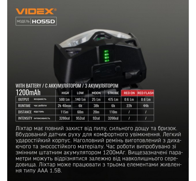 Налобный светодиодный фонарик VIDEX VLF-H055D 500Lm 5000K