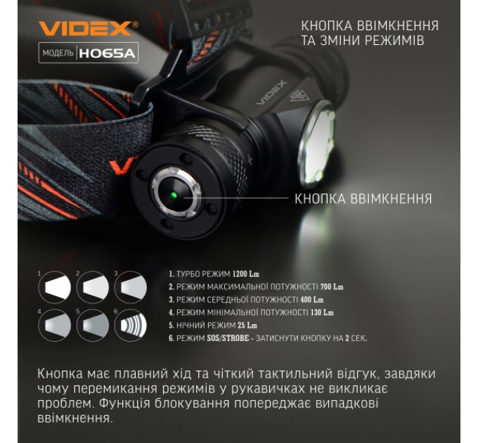 Налобный светодиодный фонарик VIDEX VLF-H065A 1200Lm 5000K