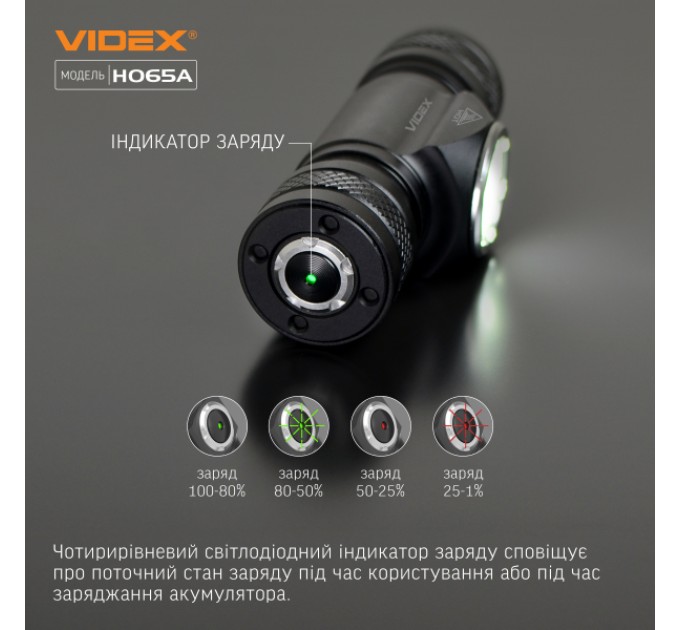 Налобный светодиодный фонарик VIDEX VLF-H065A 1200Lm 5000K