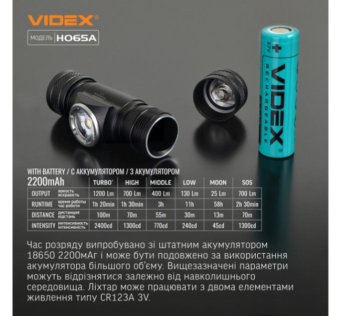 Налобный светодиодный фонарик VIDEX VLF-H065A 1200Lm 5000K