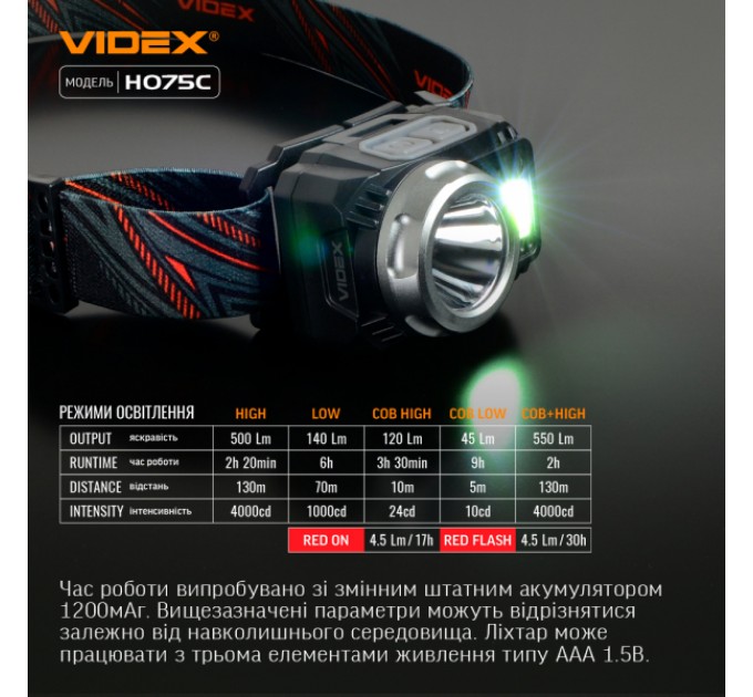 Налобный светодиодный фонарик VIDEX VLF-H075C 550Lm 5000K