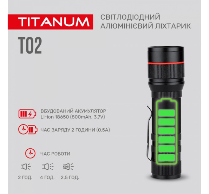 Портативный светодиодный фонарик TITANUM TLF-T02 200Lm 6500K