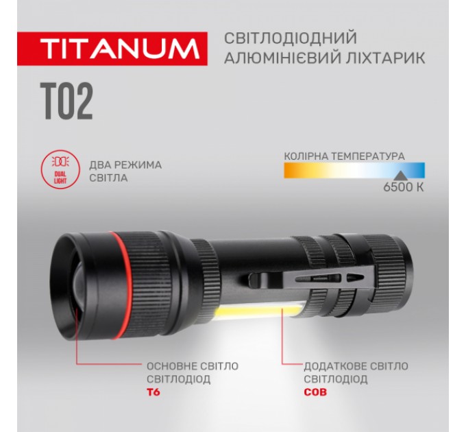 Портативный светодиодный фонарик TITANUM TLF-T02 200Lm 6500K