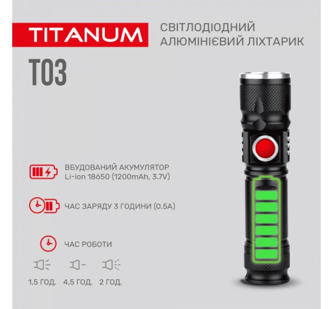 Портативный светодиодный фонарик TITANUM TLF-T03 230Lm 6500K