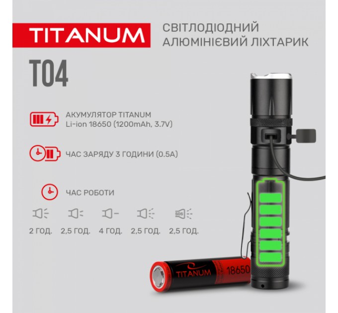 Портативный светодиодный фонарик TITANUM TLF-T04 300Lm 6500K