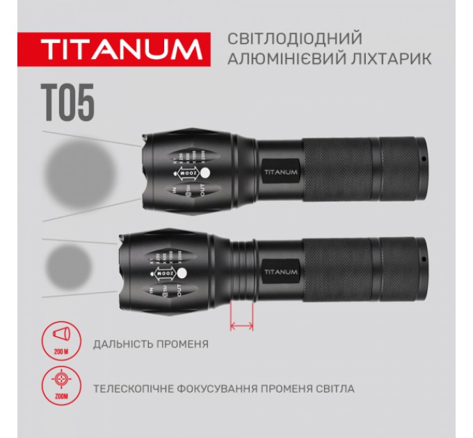 Портативный светодиодный фонарик TITANUM TLF-T05 300Lm 6500K