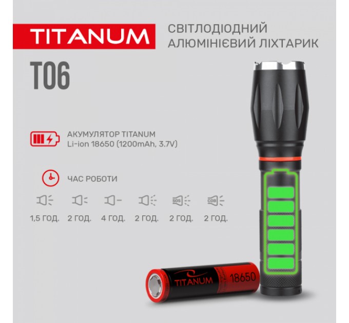 Портативный светодиодный фонарик TITANUM TLF-T06 300Lm 6500K