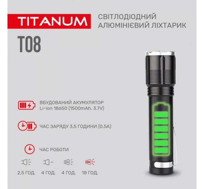 Портативный светодиодный фонарик TITANUM TLF-T08 700Lm 6500K