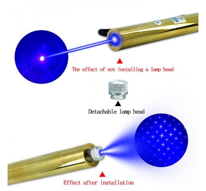 Фонарь-лазер синий YX-B008 GOLD, ЗУ 220V, 2x16340, 5 насадок, CASE, GLASSES